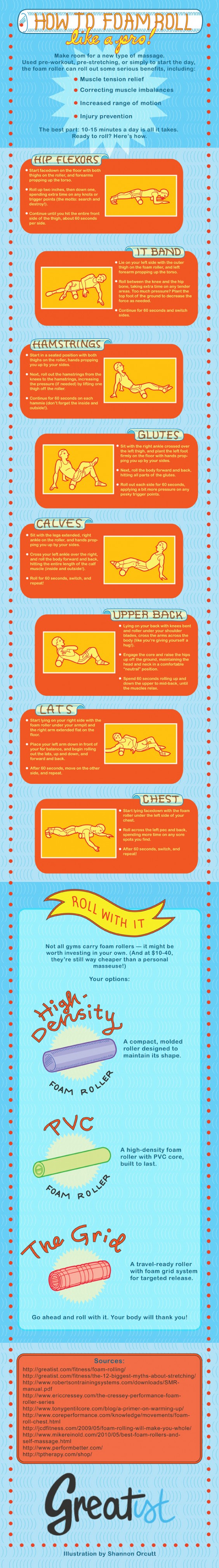 Foam Rolling Infographic Foam Rolling Infographic